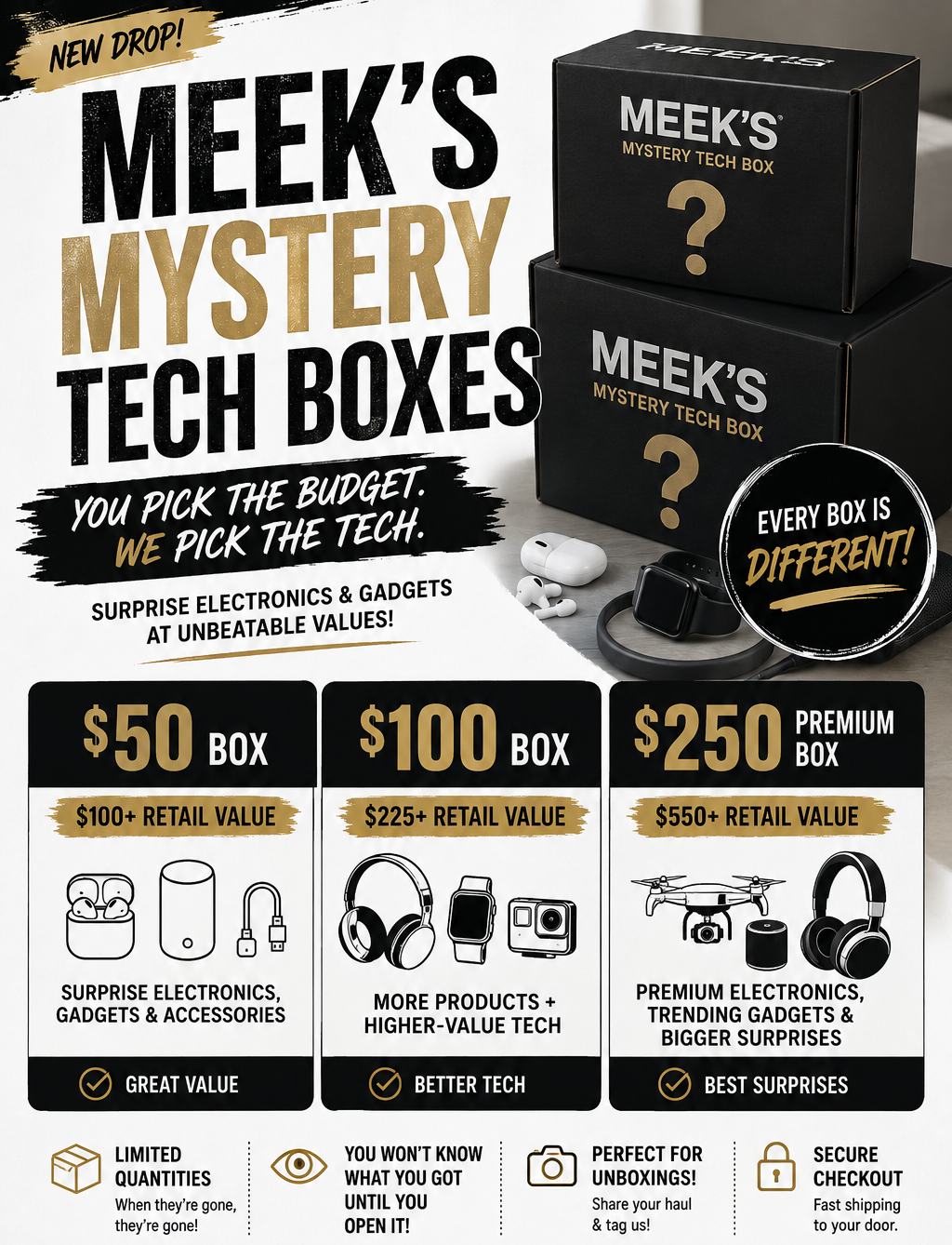 Gadgets & small electronics Mystery Boxes